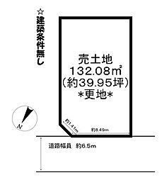 中村町　売土地