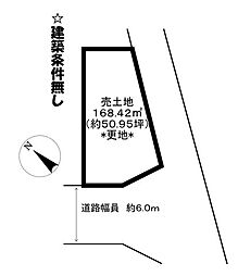 長田町　売土地