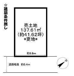 馬淵町　売土地