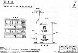 北池袋駅10分「自由設計」上池袋Selection