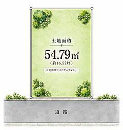 文京区千駄木3丁目 土地