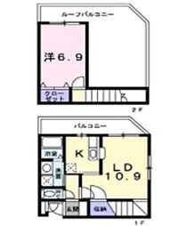 神戸市西区伊川谷町潤和