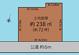 さいたま市北区吉野町2丁目の土地
