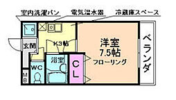 パステル池田 201