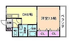 Crice Nikko　川西萩原 302
