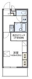 大阪市西淀川区中島１丁目