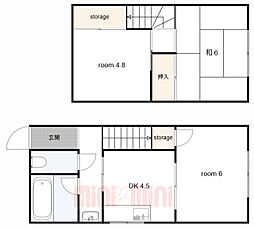 伊丹市昆陽６丁目の一戸建て