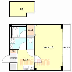 ルームズ学園北町 602