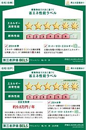 グランメゾン　梅ノ木 202