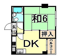 アバンテ尼崎西 501