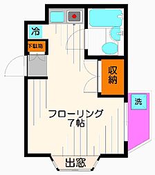 プチメゾンわかば 301