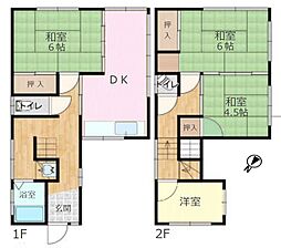 川口市末広3丁目　中古戸建
