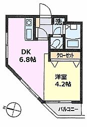 ウインベルデュエット川口