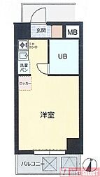 キャッスルマンション西川口