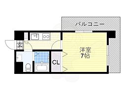 レ・コンフォルト