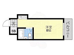 ラパンジール駒川