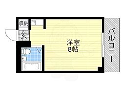 サンシティ王子