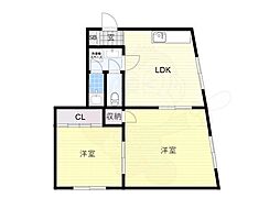 スプリングハウス