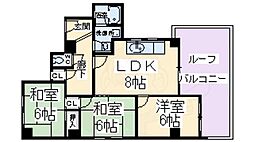 レジデンストーア