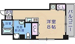 ヴィレッジリバー阿倍野