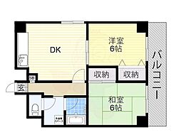 ブレスト国分
