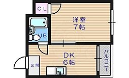 プレアール天王寺