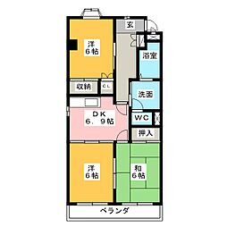 ホーステール諸ノ木