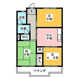 タートルヒルズ黒沢台