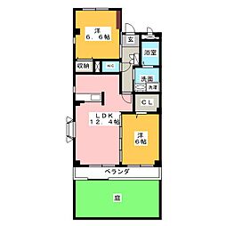 フォレスタ神の倉