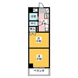 第2メゾンあらかわ