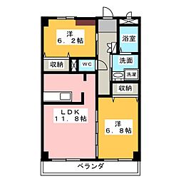 フォレスタ神の倉