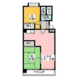 グリーンロワール