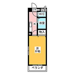 セイブステイツ野並