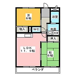 アン・プルール