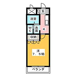 グリーン・ビレッジII