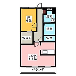 キトウハイツ