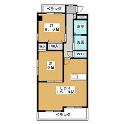 プレステージII
