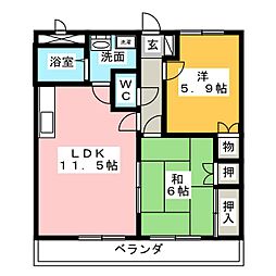 エトワール