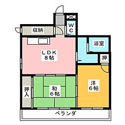 リバーサイド大和