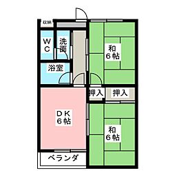 メゾングリーンイースト