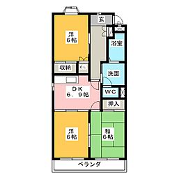 ホーステール諸ノ木