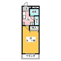 グラン・シャリオ