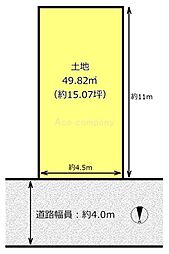 平野区長吉六反1丁目