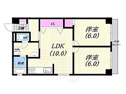 甲子園ハニーマンション