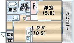 プランドール北昭和