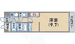 西宮アネックス