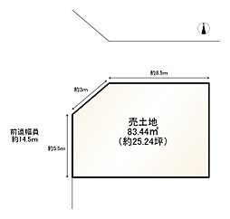 城陽市枇杷庄西ノ口の土地
