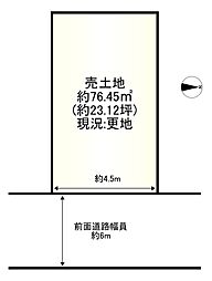 条件無し土地