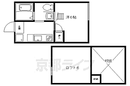 ロフティ西院 105