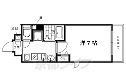 プレミアムステージ京大前 101